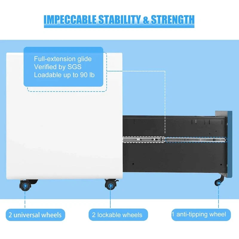 Rollcontainer/Standcontainer mit 3 Schubladen für das Home Office