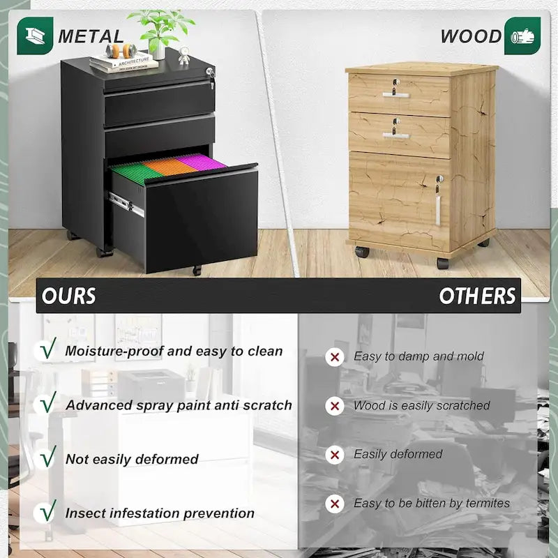 Rollcontainer/Standcontainer mit 3 Schubladen für das Home Office